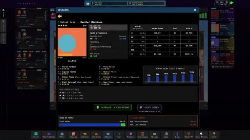 CD Market - Music Label Sim screenshot 2