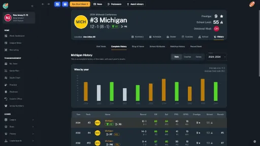 Football Coach: College Dynasty screenshot 18