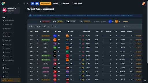 Football Coach: College Dynasty screenshot 24