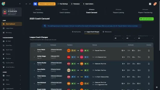 Football Coach: College Dynasty screenshot 25