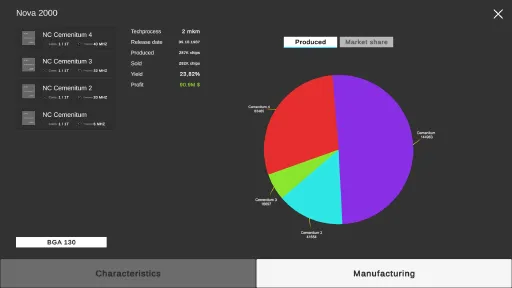 Hardware Tycoon screenshot 13