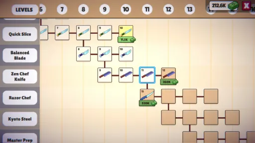 Slice To Meet You screenshot 3
