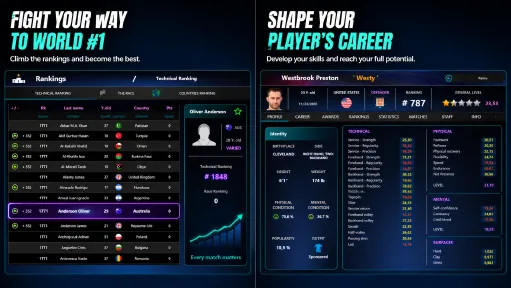 Absolute Tennis Manager 2 screenshot 3
