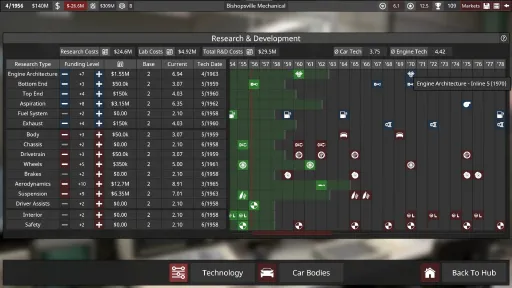 Automation - The Car Company Tycoon Game screenshot 16