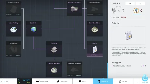 Big Pharma screenshot 4
