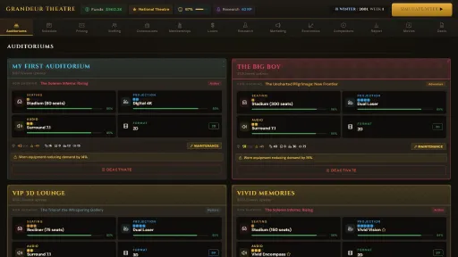 Box Office Mayhem: Theatre Tycoon screenshot 1