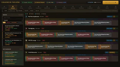 Box Office Mayhem: Theatre Tycoon screenshot 2