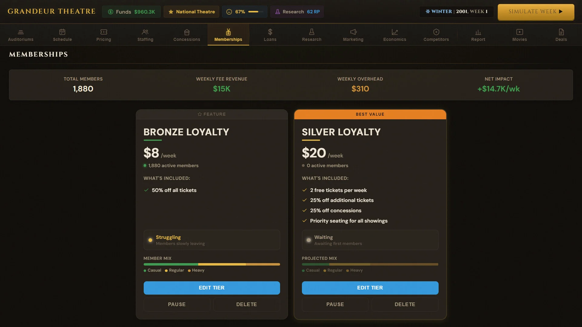 Box Office Mayhem: Theatre Tycoon screenshot 5