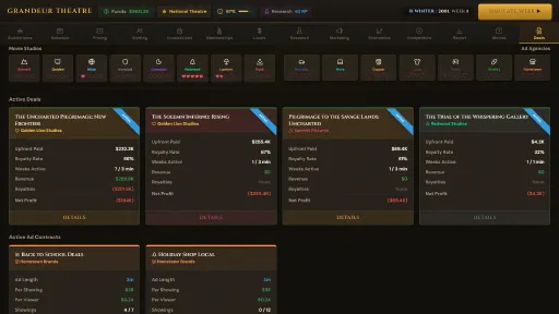 Box Office Mayhem: Theatre Tycoon screenshot 7