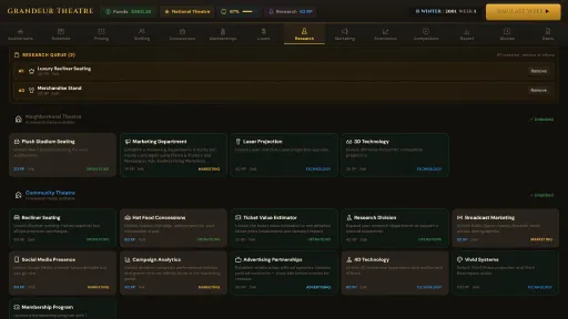 Box Office Mayhem: Theatre Tycoon screenshot 8