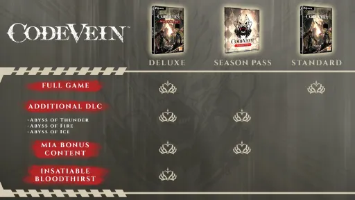 CODE VEIN screenshot 11