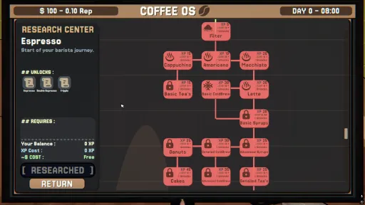Coffie Simulator screenshot 12