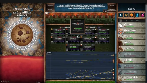 Cookie Clicker screenshot 5