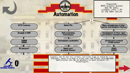 Crisis in the Kremlin screenshot 2