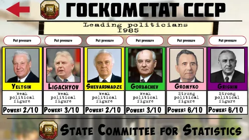 Crisis in the Kremlin screenshot 9