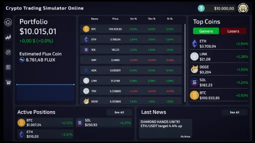 Crypto Trading Simulator screenshot 2