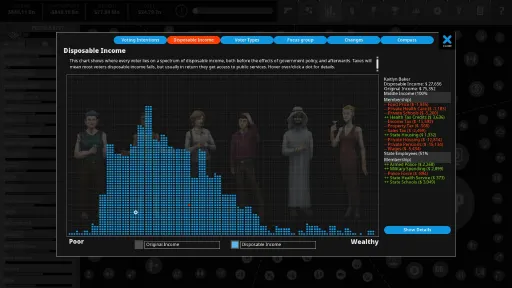 Democracy 4 screenshot 6