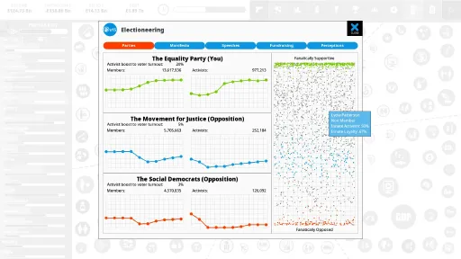 Democracy 4 screenshot 8