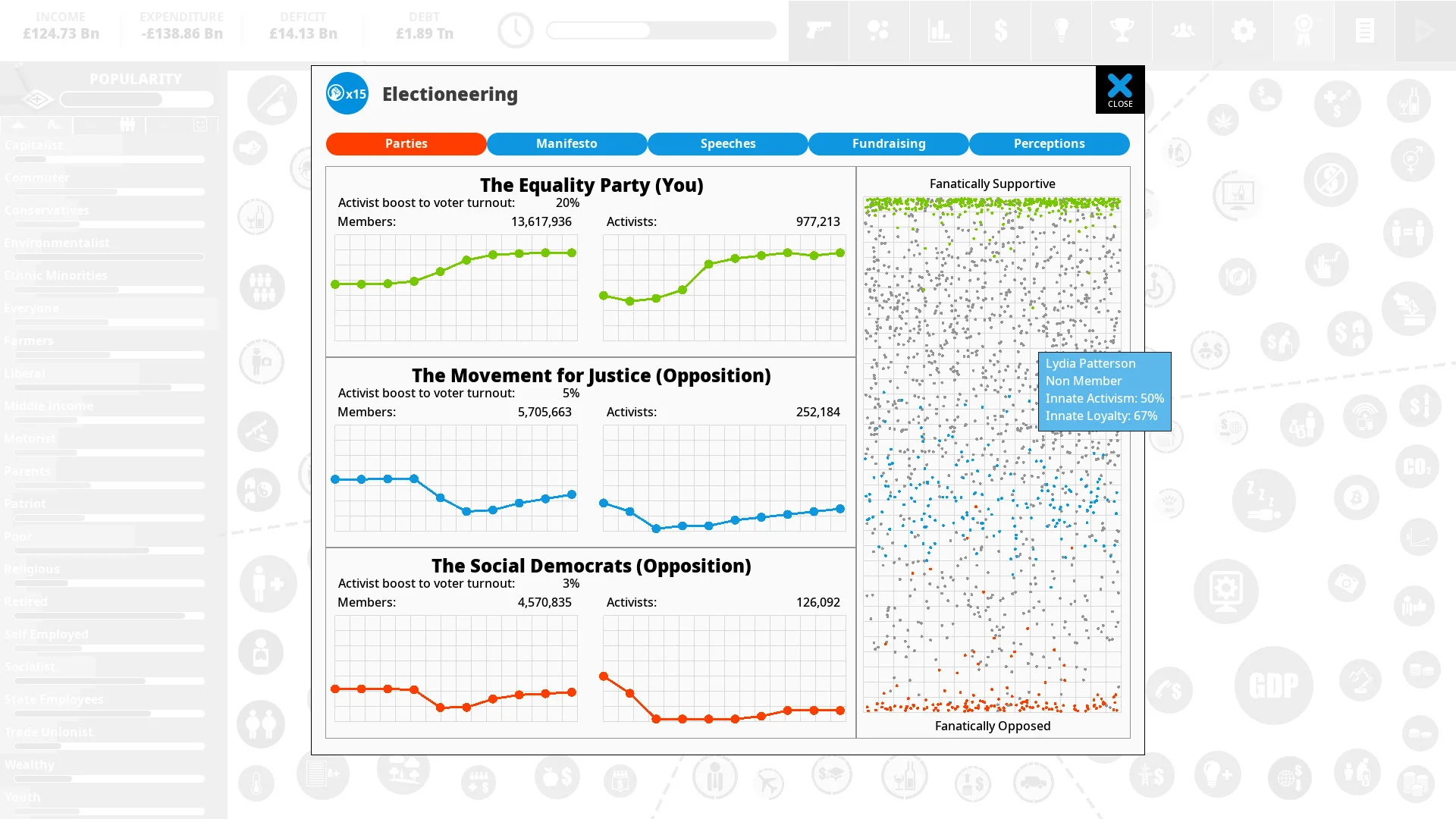 Democracy 4 screenshot 8