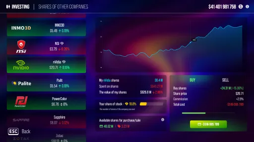Devices Tycoon screenshot 26