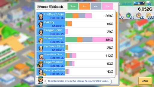 Dream Town Island screenshot 6