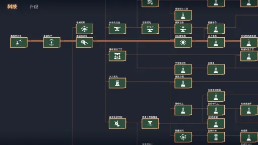 Dyson Sphere Program screenshot 9