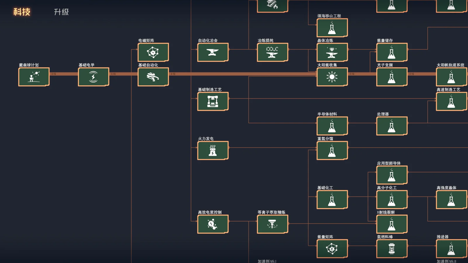 Dyson Sphere Program screenshot 9
