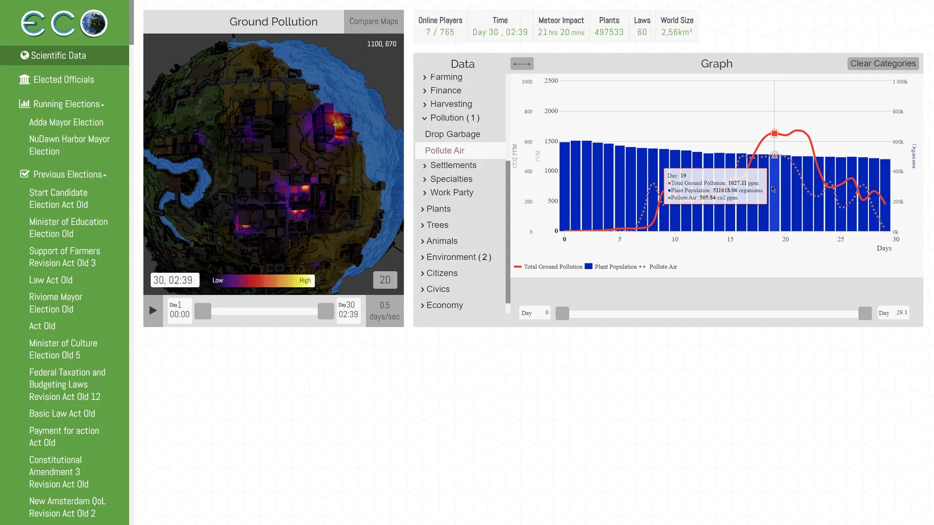 Eco screenshot 17
