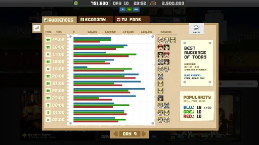 Empire TV Tycoon screenshot 8
