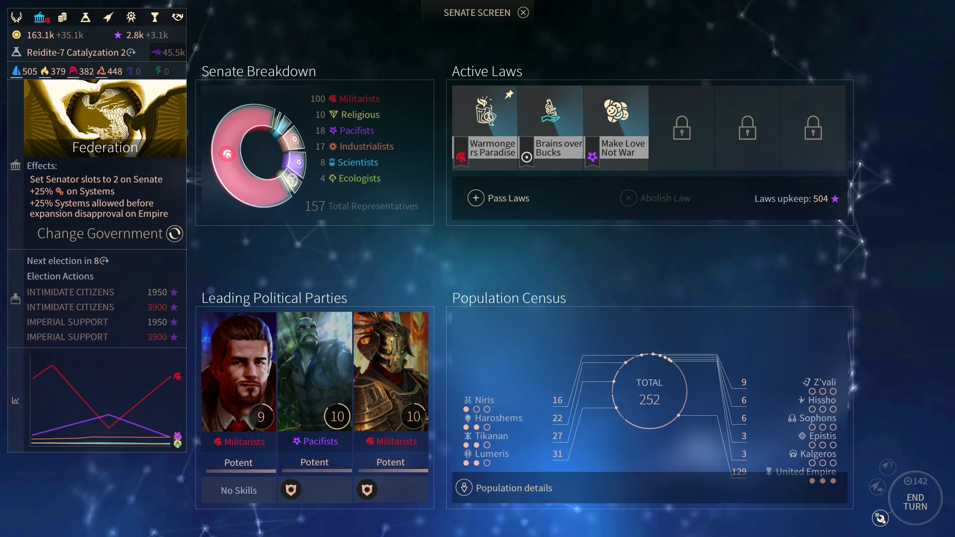 ENDLESS™ Space 2 screenshot 20