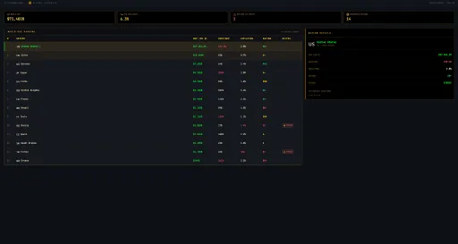 EQUILIBRIUM screenshot 6
