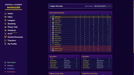Football Academy Manager screenshot 7