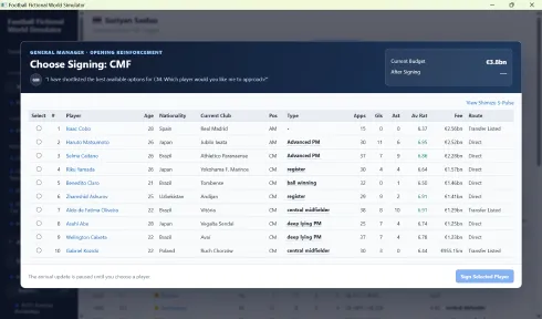 Football Fictional World Simulator screenshot 14