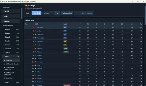 Football Fictional World Simulator screenshot 17