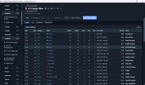 Football Fictional World Simulator screenshot 3