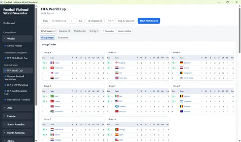 Football Fictional World Simulator screenshot 4