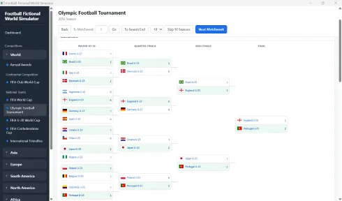 Football Fictional World Simulator screenshot 5