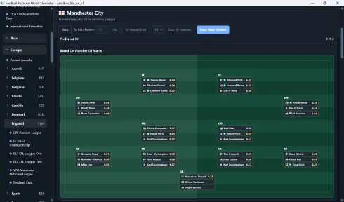Football Fictional World Simulator screenshot 7