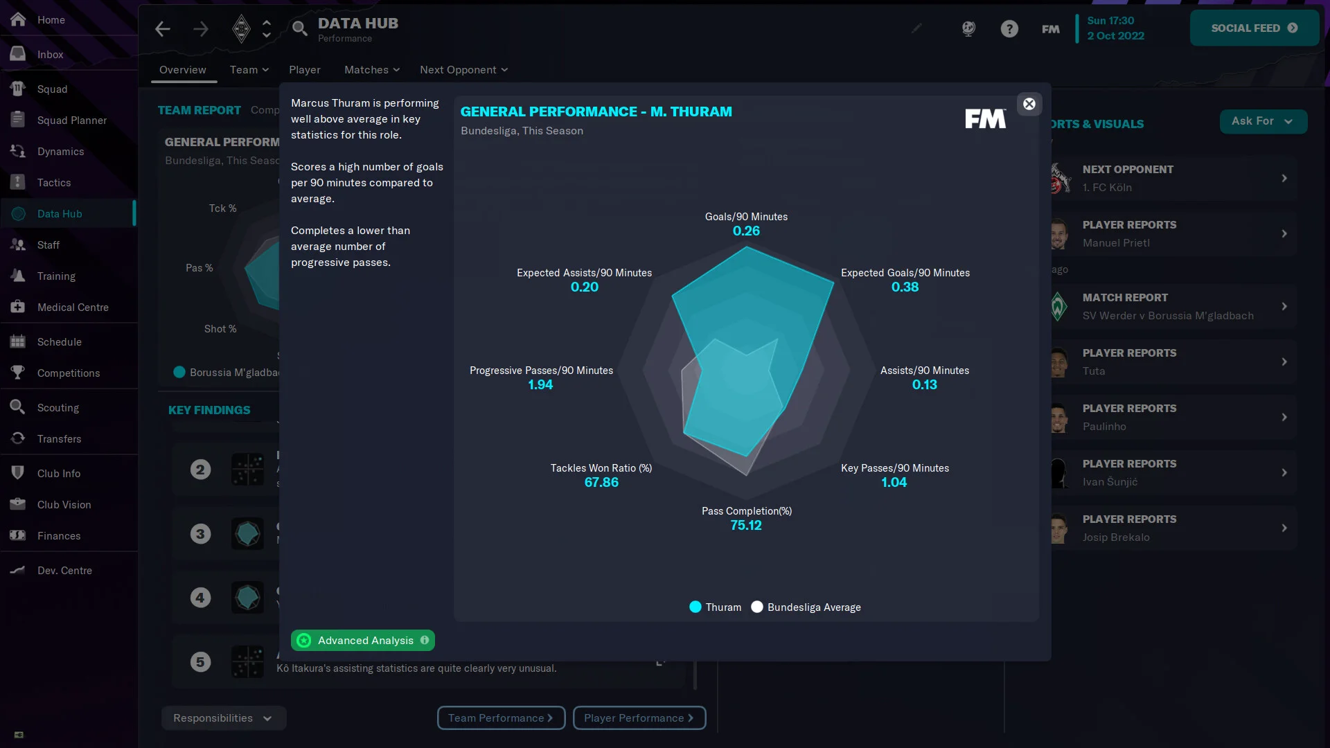 Football Manager 2023 screenshot 1