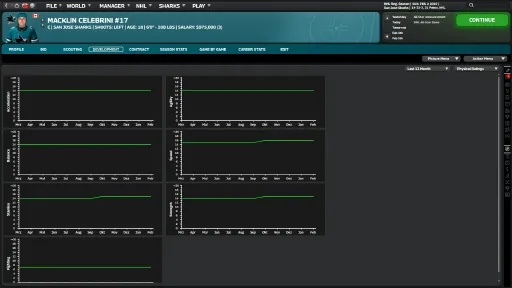 Franchise Hockey Manager 11 screenshot 6