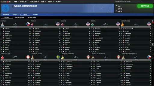 Franchise Hockey Manager 11 screenshot 9