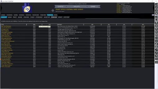 Front Office Football Nine screenshot 17