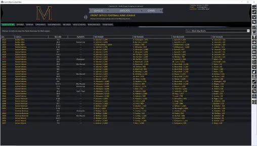 Front Office Football Nine screenshot 3