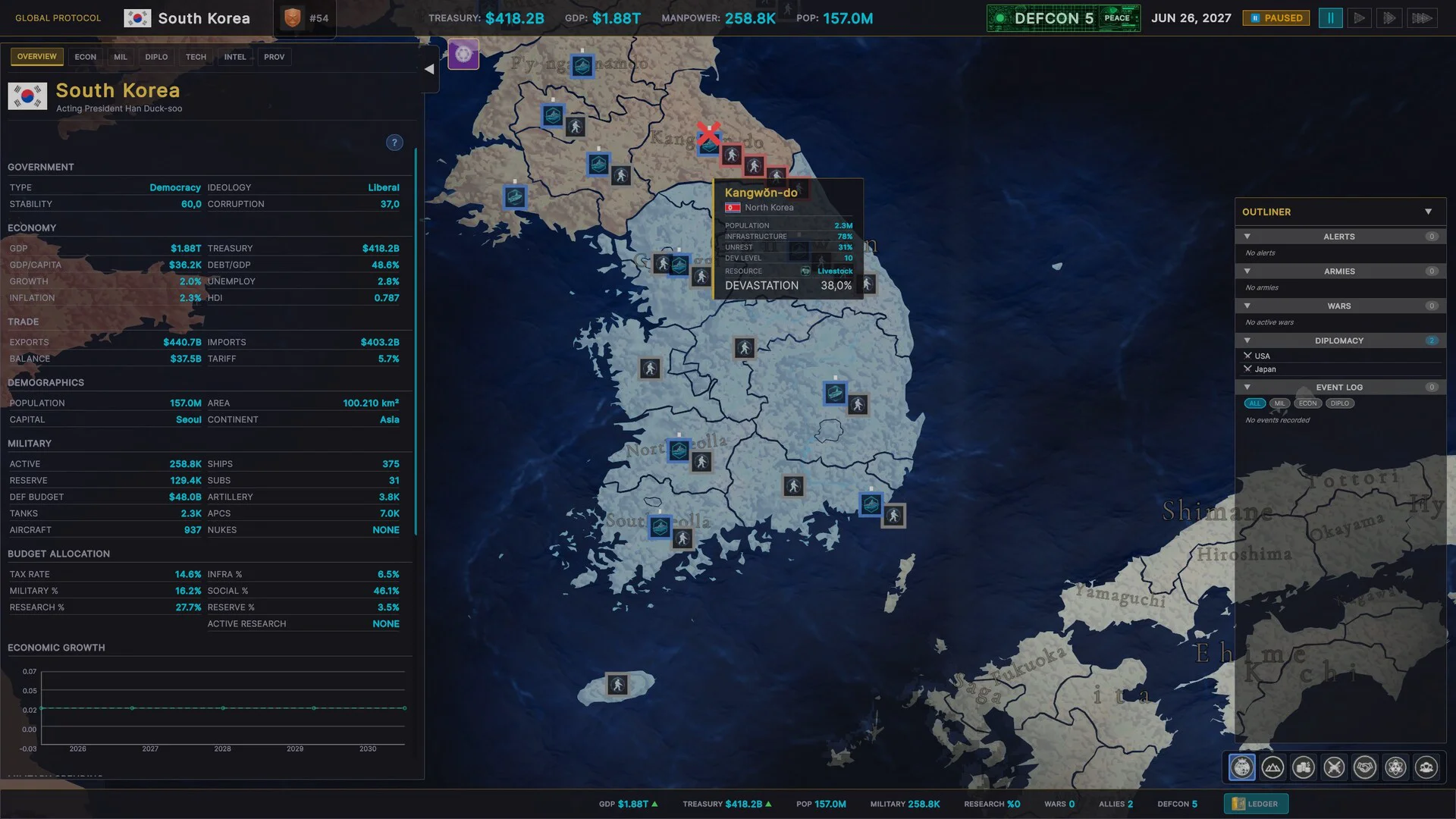 Global Protocol: New World Order screenshot 12