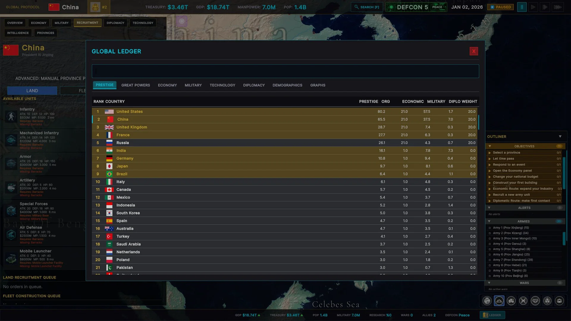 Global Protocol: New World Order screenshot 8