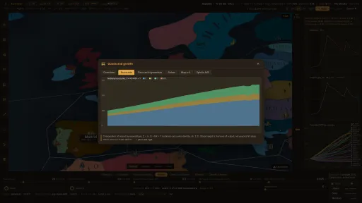 Governor screenshot 6