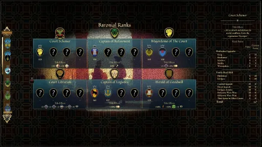 Great Houses of Calderia screenshot 10