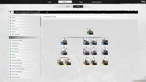Huaxia: Warring States screenshot 6