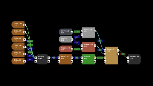 Incremental Factory screenshot 4