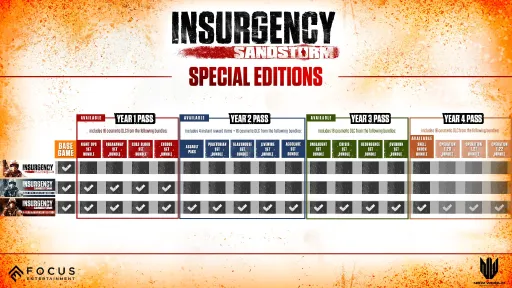 Insurgency: Sandstorm screenshot 1